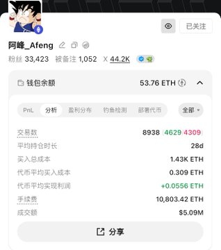 The image features a page with a screenshot of an account description posted by AEFENG. The post includes information about different types of cryptocurrency, including Ether (Ethereum), Litecoin, and Ripple. Additionally, there are details related to the value of these digital assets. It is unclear if the image was taken for an Instagram post or used in a text message from AEFENG on another platform.