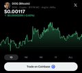 A mobile screenshot of a crypto trading app showing a green candlestick chart, a $0.00117 price, and a 'Trade on Coinbase' button.
