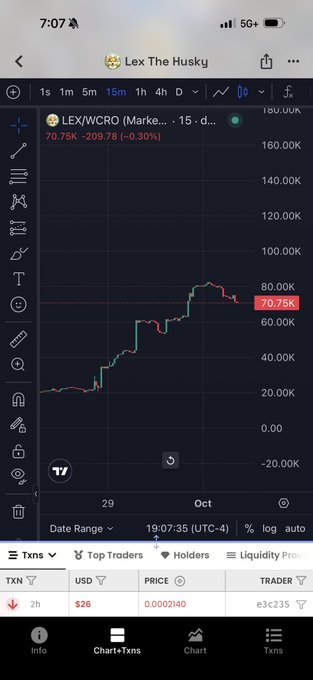 A mobile trading chart for the token LEX/WCRO on the Lex The Husky platform shows a 15-minute price movement reaching 70.76K USD.