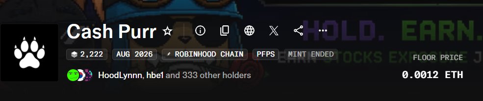 An NFT collection page for 'Cash Purr' on the Robinhood Chain, with 2,222 items minted in August 2026 and a floor price of 0.0012 ETH, held by Hoodlyynn, hbel and 333 others.
