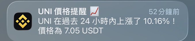 A price alert notification in Chinese for UNI cryptocurrency, stating it rose 10.16% in the last 24 hours with a price of 7.05 USDT, sent 52 minutes ago.