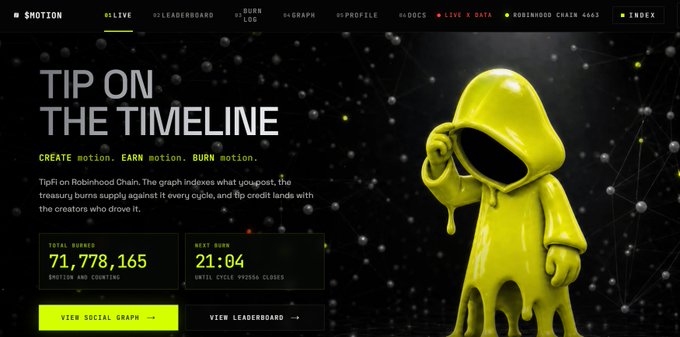 The image shows the $MOTION cryptocurrency landing page featuring a glossy yellow hooded character with a dark, empty face, alongside bold "TIP ON THE TIMELINE" text and statistics including 71,778,165 total burns and a countdown of 21:04 until the next burn at cycle #92956. The page's tagline "CREATE motion. EARN motion. BURN motion." and its tip-based treasury system visually illustrates the post's explanation of how $MOTION works through creating, engaging, tipping, and earning.