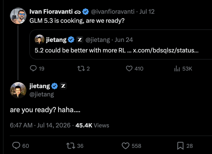 A screenshot of a Twitter/X exchange where Ivan Fioravanti (@Ivanfioravanti) posts "GLM 5.3 is cooking, are we ready?" quoting a June 24 post by Jie Tang (@jietang) about GLM 5.2, and Jie Tang responds "are you ready? haha...." at 6:47 AM on July 14, 2026, with 45.4K views, highlighting the rapid progression between model versions and the user's playful surprise at the quick release cycle.