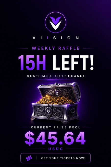 A promotional graphic for the Viision Weekly Raffle, featuring an ornate treasure chest overflowing with gold coins against a dark purple background, with text announcing "15H LEFT!" and a current prize pool of $45.64 USDC, accompanied by a "Get Your Tickets Now!" call-to-action button. The image visually reinforces the urgency and reward of the crypto raffle described in the post.