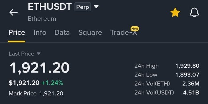 A cryptocurrency price display for ETHUSDT (Ethereum) showing a last price of 1,921.20, up +1.24%, with 24h high of 1,929.80 and 24h low of 1,893.07.