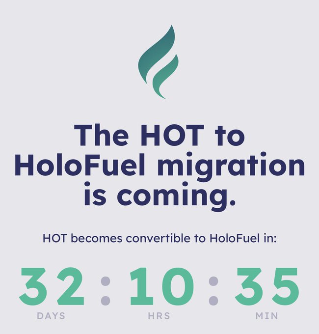 A promotional graphic with a flame logo reading 'The HOT to HoloFuel migration is coming. HOT becomes convertible to HoloFuel in:' followed by a countdown timer of 32 days, 10 hours, and 35 minutes.