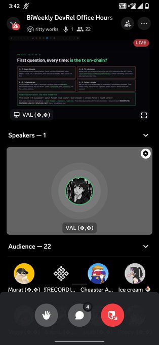 Screenshot of a Twitter/X Space titled 'BitWeekly DevRel Office Hours' hosted by rittyworks, currently live with 22 audience participants and 1 speaker.