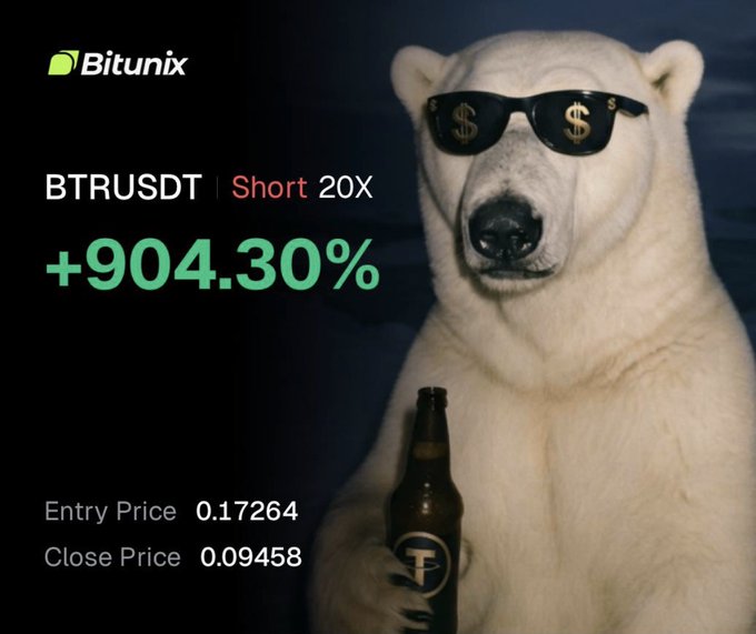 The image is a Bitunix trading graphic featuring a cool polar bear wearing gold dollar-sign sunglasses and holding a beer bottle, promoting a closed BTRUSDT short position with 20x leverage that yielded +904.30% (Entry Price: 0.17264, Close Price: 0.09458)—aligning with the post's message about disciplined, high-conviction short trades delivering massive P&L gains.