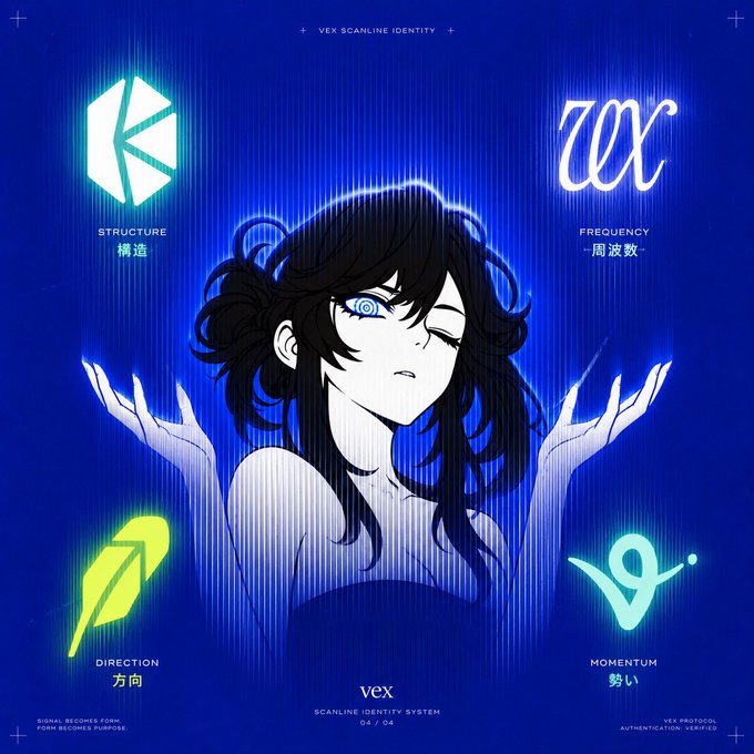 A blue-toned anime illustration of a winking girl surrounded by glowing symbols labeled 'STRUCTURE 構造', 'FREQUENCY 周波数', 'DIRECTION 方向', and 'MOMENTUM 勢い', with text reading 'VEX SCANLINE IDENTITY 04/04' and 'VEX SCANLINE IDENTITY SYSTEM'.