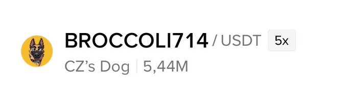 The image shows a trading pair listing for BROCCOLI714/USDT with a 5x leverage indicator, labeled as "CZ's Dog" with a market cap of 5.44M, featuring a dog avatar icon. This relates to the post's mention of $TUT, as both appear to reference CZ (Changpeng Zhao) and his pet-themed meme tokens, suggesting the user views $TUT as a similar emerging meme coin opportunity.