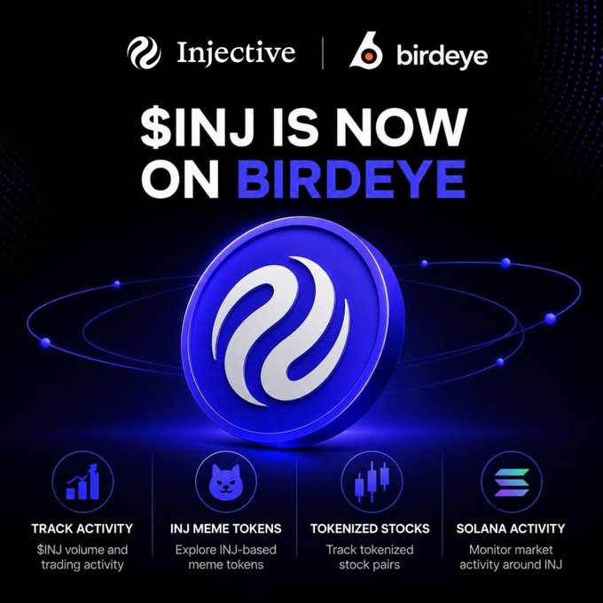 A promotional graphic reading '$INJ IS NOW ON BIRDEYE' featuring logos for Injective and Birdeye, a large blue INJ coin, and features like 'TRACK ACTIVITY', 'INJ MEME TOKENS', 'TOKENIZED STOCKS', and 'SOLANA ACTIVITY'.