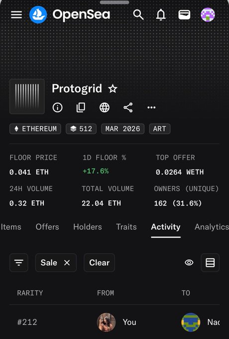 The image shows a close-up view of an opensea app on someone's phone. The app displays information about a cryptocurrency, specifically protogrid. It also has a social media aspect with features for liking, messaging, and sharing. The image is captioned "is it just me or the moment you sell your nft, you immediately start regretting it just sold my Protogrid and the floor pumped 17% the same day". This caption indicates that the person might be experiencing a negative emotion related to selling their cryptocurrency, as indicated by the protogrid feature. It seems like an interesting app focused on cryptocurrency-related activities but not providing any detailed information about how this particular app works or what it offers in terms of features and functionality.