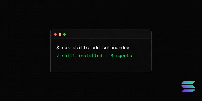 The image shows a stylized terminal window displaying the command "$ npx skills add solana-dev" followed by a green confirmation message reading "✓ skill installed - 8 agents," paired with the Solana logo. The terminal illustrates the post's message by showing how easily anyone can add Solana development "skills" to an AI agent with a single command, reinforcing the claim that building on Solana is now more accessible than ever.