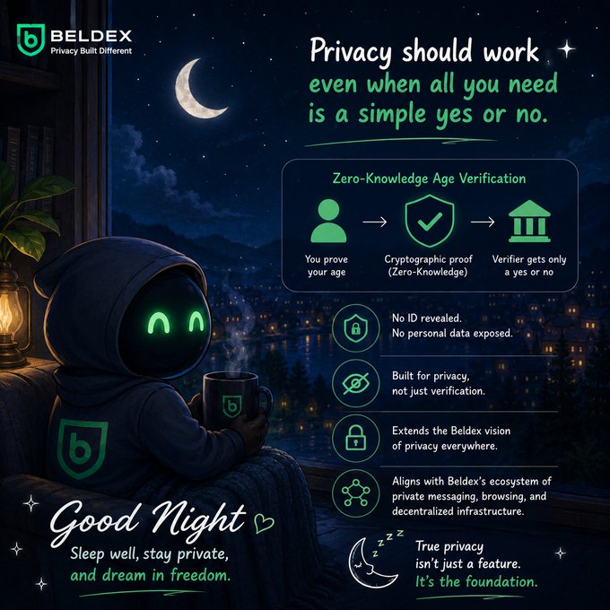 A promotional graphic for "BELDEX" advertising "Zero-Knowledge Age Verification," featuring a hooded character with glowing green eyes, illustrating how users can prove their age without exposing personal data or ID.