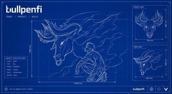 Blueprint-style technical drawing of a Bullpen NFT featuring a bull spirit, with specifications (Class: Spirit, Origin: Unknown) and dimensions including front, side, and main views.