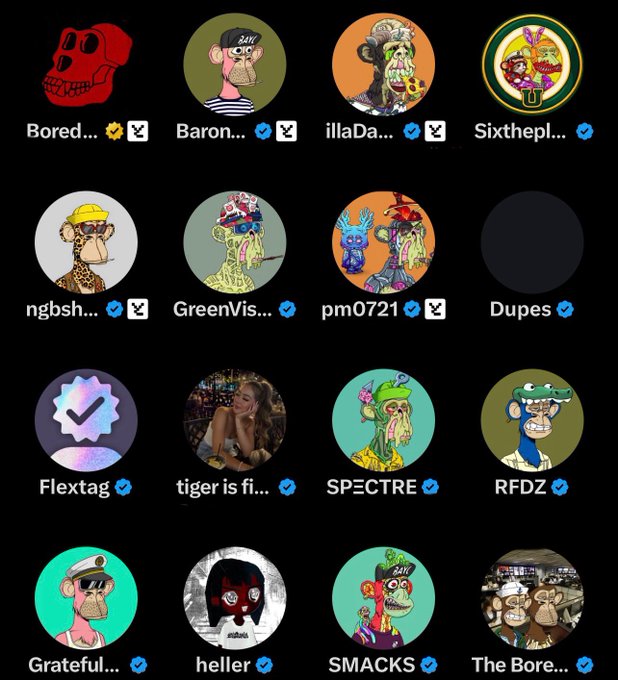 A grid of 16 NFT profile pictures featuring various cartoon characters like monkeys and zombies, with usernames such as 'Bored...', 'Baron...', and 'SPECTRE'.