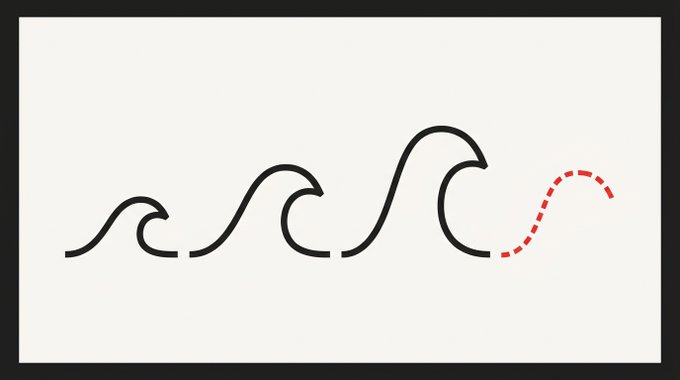 A minimalist line illustration showing a series of four black wave shapes followed by a smaller red dashed wave, all enclosed within a black rectangular border.