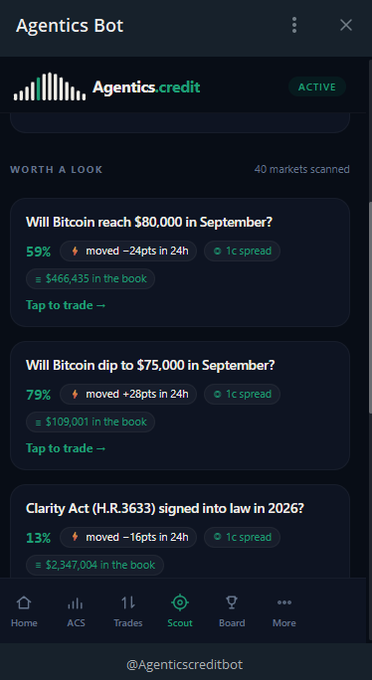 Mobile screenshot of the Agentics Bot app showing prediction markets including 'Will Bitcoin reach $80,000 in September?' (59% yes), 'Will Bitcoin dip to $75,000 in September?' (79% yes), and 'Clarity Act (H.R.3633) signed into law in 2026?' (13% yes).