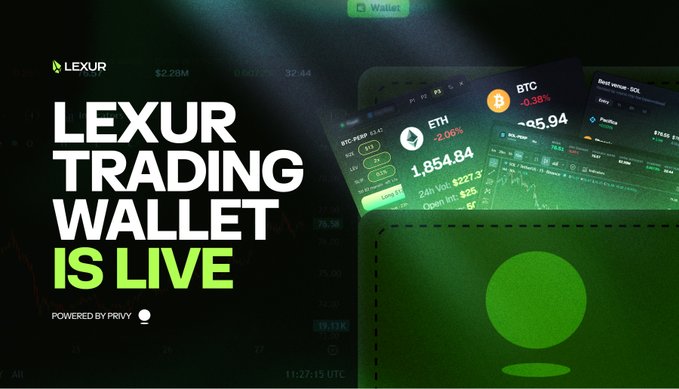 A promotional graphic for 'LEXUR TRADING WALLET IS LIVE' powered by Privy, showing cryptocurrency prices for BTC and ETH with ETH at $1,854.84.