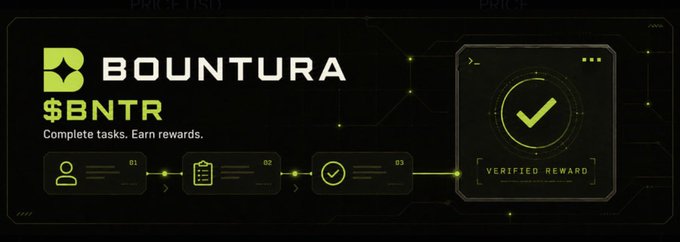 The image is a promotional banner for **Bountura ($BNTR)**, featuring the project's green logo, the tagline "Complete tasks. Earn rewards," and a 3-step workflow (profile, task list, completion) that flows into a glowing "Verified Reward" panel, visually reinforcing the post's description of its advertiser-funded, on-chain task-to-reward model.