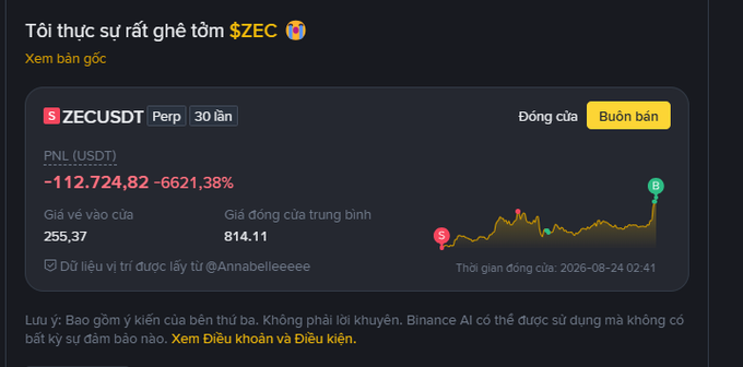 A Binance trading post warning 'Tôi thực sự rất ghê tởm $ZEC' (I really despise $ZEC) showing the ZECUSDT Perpetual contract down -6621.38% with PNL of -112,724.82 USDT, marked as bearish with a closure time of 2026-08-24.