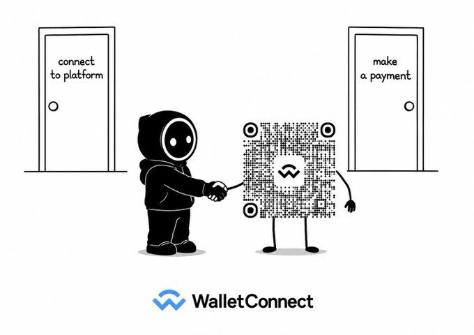 A black-and-white WalletConnect illustration showing a hooded character shaking hands with a QR code character, standing between two doors labeled 'connect to platform' and 'make a payment'.