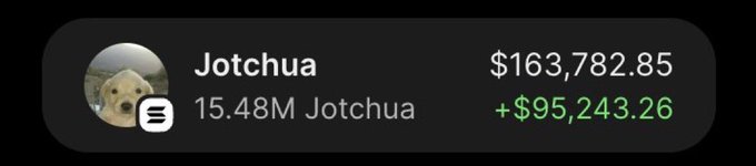 The image features a post from Jotchua that reads "I gave you $JOTCHUA at $98k, it went to 9 millions in less than a week." The post also includes a small illustration of an image of Jotchua's dog and some text about Jotchua's success. There is another post on the same page about Jotchua's followers who have donated money via Bitcoin at prices ranging from $15,48 to $99,000 in a span of less than two weeks. The post also includes the words "I give you" and the phrase "100x I gave you."