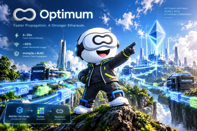 Promotional graphic for Optimism's 'Optimum' gateway, featuring a robot mascot and highlighting Ethereum scaling benefits including '6-20x Faster Block Delivery,' '~95% Lower Bandwidth Usage,' and 'memp2p + RLNC' data propagation.