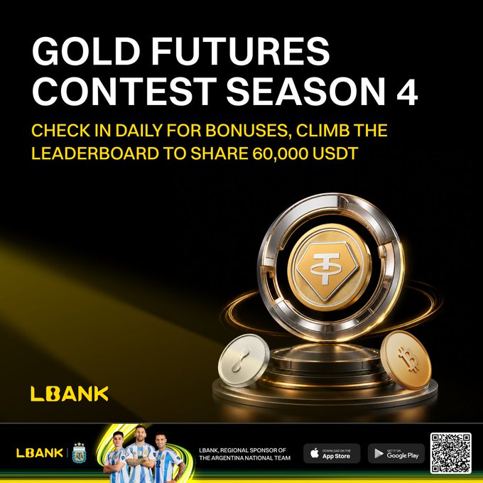 LBank's promotional banner for "Gold Futures Contest Season 4" featuring a gold pedestal with Tether and cryptocurrency coins, advertising a 60,000 USDT prize pool for trading GOLDUSDT futures with daily check-in bonuses, and noting LBank as the regional sponsor of the Argentina National Team.