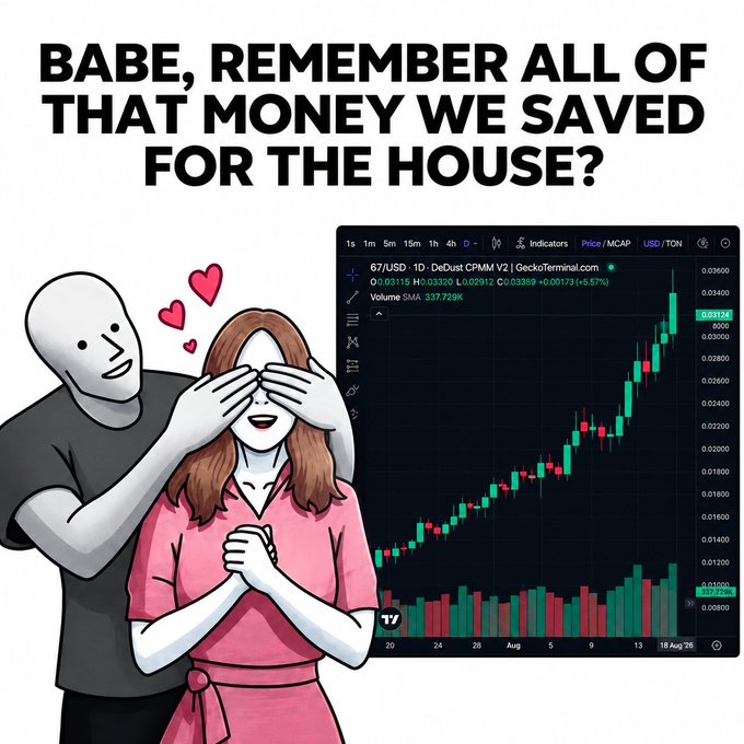 A meme with the caption 'BABE, REMEMBER ALL OF THAT MONEY WE SAVED FOR THE HOUSE?' showing an illustration of a man covering his girlfriend's eyes in front of a crypto trading chart displaying the TON/USD price rising sharply with green candles.