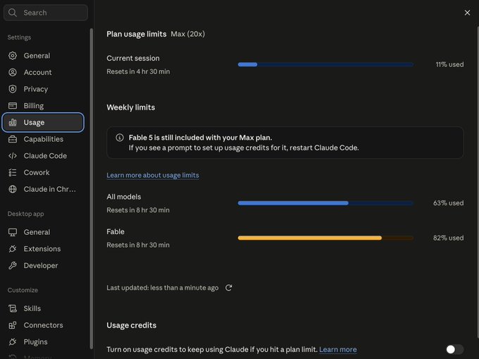 A screenshot of a Claude AI usage settings panel showing the 'Usage' section with plan usage limits, including a current session at 11% used, All models at 63% used, and Fable at 62% used.