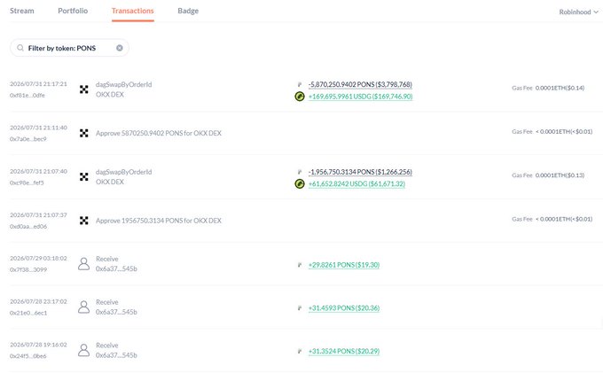 A screenshot of a cryptocurrency transaction history showing various PONS token transactions including swaps and approvals on OKX DEX, with the username 'Robinhood' visible.