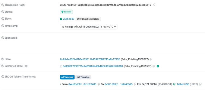A blockchain transaction record showing the successful transfer of 84,371.00886 Tether USD (USDT) worth approximately $84,310.94 from a victim's wallet (0xe63d501...0c1b23408) to a phishing attacker's address (0x921503c1...1a8f43595), with 3960 block confirmations and a timestamp of July 18, 2026—illustrating how a malicious Approve transaction signed nearly a year earlier was finally exploited to drain the user's funds.