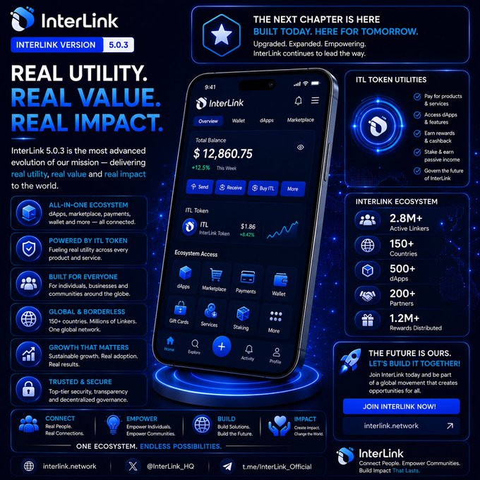 The image features an advertisement for Interlink that promotes their real utility mobile app, which allows users to invest in ecosystems by purchasing tokens or coins. The app provides a platform for token trading and enables users to connect with other investors from around the world. The poster highlights the importance of ecosystems and how they contribute to the overall value of tokens or coins. It also emphasizes that token trading is not just about buying and selling, but rather about participating in a larger ecosystem where various services are available, such as wallets, dApps, merchants, users, and services.