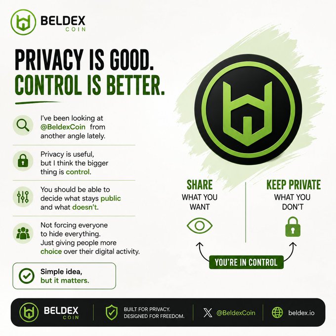 Promotional graphic for 'BELDEX COIN' with the slogan 'PRIVACY IS GOOD. CONTROL IS BETTER.', detailing user choice between sharing and keeping private information, and displaying their X handle @BeldexCoin.