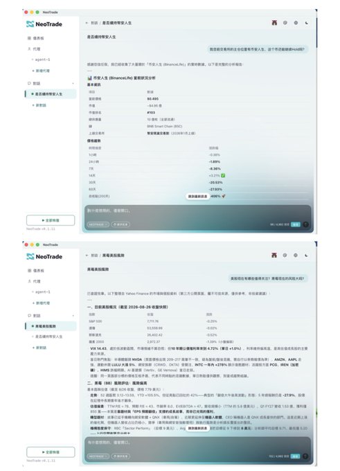 Screenshot of the NeoTrade application showing Shenzhou Hu Ren (Honorca,ltd) stock analysis with a price of $0.480 and quarterly performance metrics including +20.53% for 3M and -27.27% for YTD.