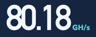 A dark blue graphic displaying '80.18 GH/s' in large white and teal text, likely indicating a cryptocurrency mining hash rate.