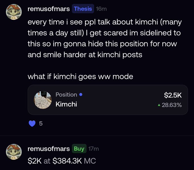 A social media post by user "remusofmars" expressing fear of being sidelined on $Kimchi after buying $2K at a $384.3K market cap, now showing an unrealized gain of 28.63% ($2.5K) as the community rallies behind the token going "ww mode."