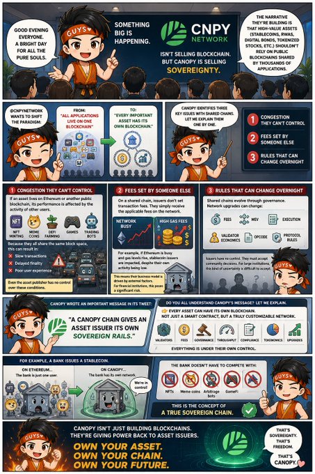 An educational comic-style infographic from 'CNPY NETWORK' titled 'THE NARRATIVE' explaining blockchain sovereignty with a character named 'CANOPY'.