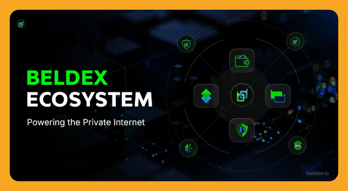 A promotional banner for 'BELDEX ECOSYSTEM' with the tagline 'Powering the Private Internet', displaying a circular diagram of interconnected product icons on a dark background.