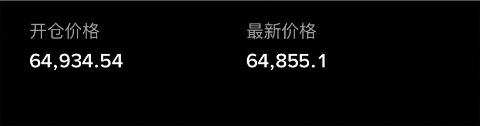 Black screen displaying two prices in Chinese: 开仓价格 (Opening price) at 64,934.54 and 最新价格 (Latest price) at 64,855.1.