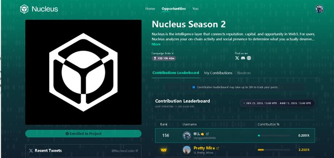 The image shows a screenshot of the Nucleus platform's "Season 2" page, featuring a large hexagonal logo on the left and a Contribution Leaderboard on the right displaying top users like "神人" (0.200%) and "Pretty Mira" (2.250%), with 156 participants ranked by their on-chain contribution percentages.

The image relates to the post by illustrating Nucleus's Web3 reputation system, which the author endorses for evaluating diverse contributions across infrastructure, AI, RWA, and governance rather than relying on a single fixed score.