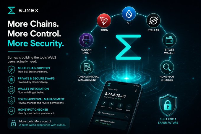 A promotional graphic for 'SUMEX' advertising 'More Chains. More Control. More Security.' with features including Multi-Chain Support (Tron, Sui, Stellar), Wallet Integration, Token Approval Management, and Honeypot Checker.