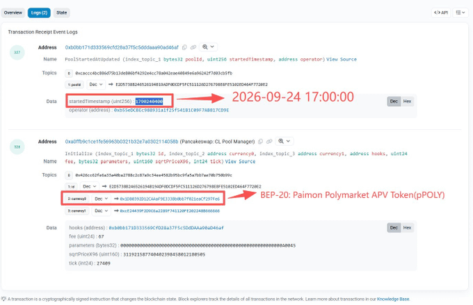 The image displays Etherscan transaction logs confirming the deployment of two smart contracts associated with Polymarket's upcoming Binance launch, including the "PoolStarted" event timestamped at **2026-09-24 17:00:00 (uni256)** and the **BEP-20: Paimon Polymarket APV Token (pPOLY)** contract at address **0x418dc5f3527aafc9e2319ba3b079113a4c7157e6**.