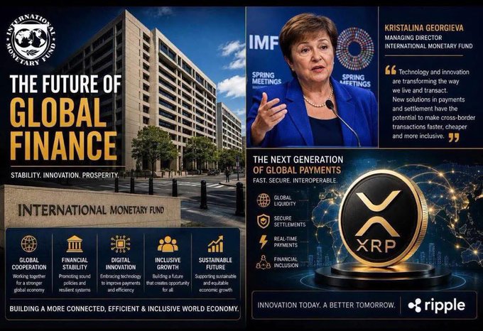 A promotional image titled "The Future of Global Finance" featuring the International Monetary Fund (IMF) headquarters and a photo of IMF Managing Director Kristalina Georgieva, alongside a section highlighting "The Next Generation of Global Payments" with the Ripple (XRP) logo and a quote about technology transforming cross-border transactions. The graphic ties the post's message to XRP and Ripple's alignment with the IMF's vision of innovation, stability, and inclusive global financial infrastructure.