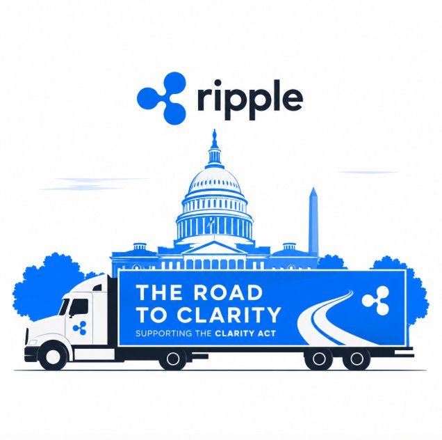 The image shows a blue and white illustration of a Ripple-branded semi-truck parked in front of the U.S. Capitol building, with the truck displaying the message "THE ROAD TO CLARITY - SUPPORTING THE CLARITY ACT" and the Ripple logo prominently featured at the top, visually representing the company's D.C. advocacy campaign mentioned in the post.