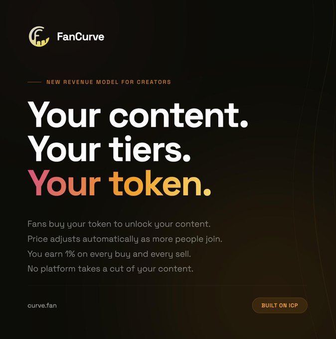The image features a black banner on which the words "FanCurve" are written, along with an advertisement for a product or service called FanCurve. The text on the banner indicates that FanCurve offers content, tokens, and rewards, and advertises that the platform is live and currently allows buying content via tokens to access it. It also highlights that users can sell these tokens once they have acquired the necessary content/perks from FanCurve's network. The post implies that the content is freely available for purchase with no guarantee of future returns or resale value.