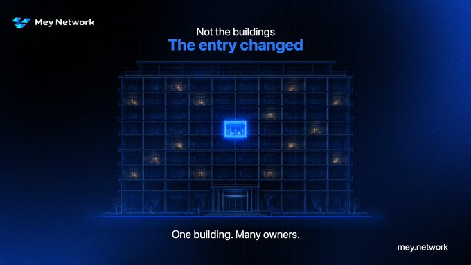 A Mey Network promotional graphic featuring a blueprint-style illustration of a multi-story apartment building with the text "Not the buildings. The entry changed" and "One building. Many owners," alongside the $MEY ticker. The image visually reinforces the post's message about property ownership shifting from whole-building purchases to fractional entry points, highlighting Mey Network as the mechanism enabling this change.