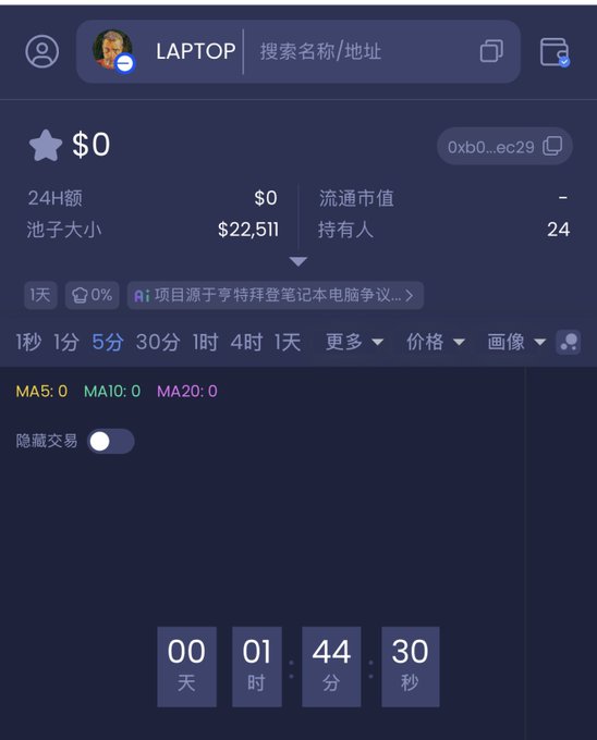 A cryptocurrency token page for a project called 'LAPTOP' with a $0 value, a $22,511 liquidity pool, and a countdown timer showing approximately 1 hour and 44 minutes remaining.