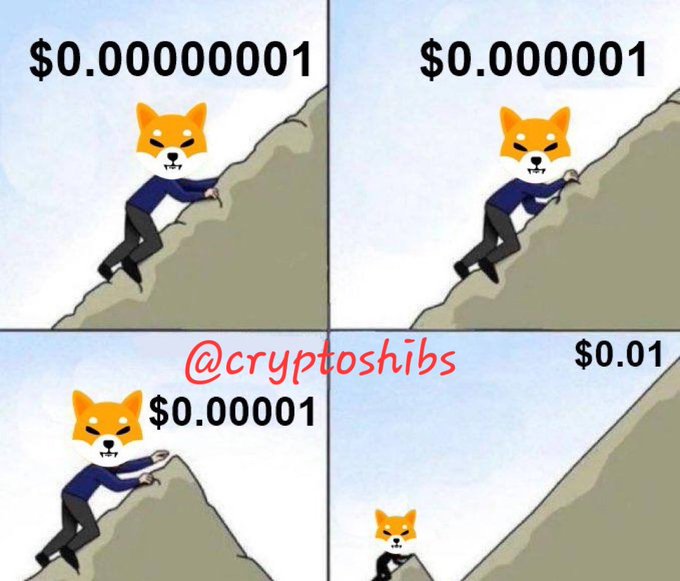A four-panel meme shows a Shiba Inu climbing a mountain with progressively higher price targets labeled above each panel: $0.00000001, $0.000001, $0.00001, and finally $0.01, with the watermark "@cryptoshibs." The image humorously illustrates the challenging journey of $SHIB's hypothetical climb toward the $0.01 price goal mentioned in the accompanying post.